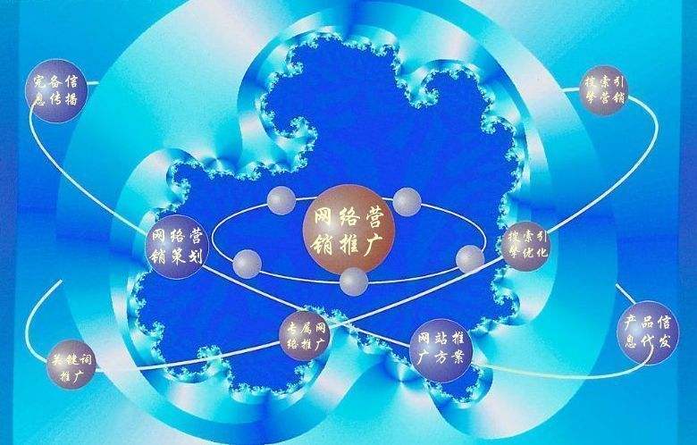 昌洒镇新媒体运营企业需要掌握的网络推广技巧有哪些